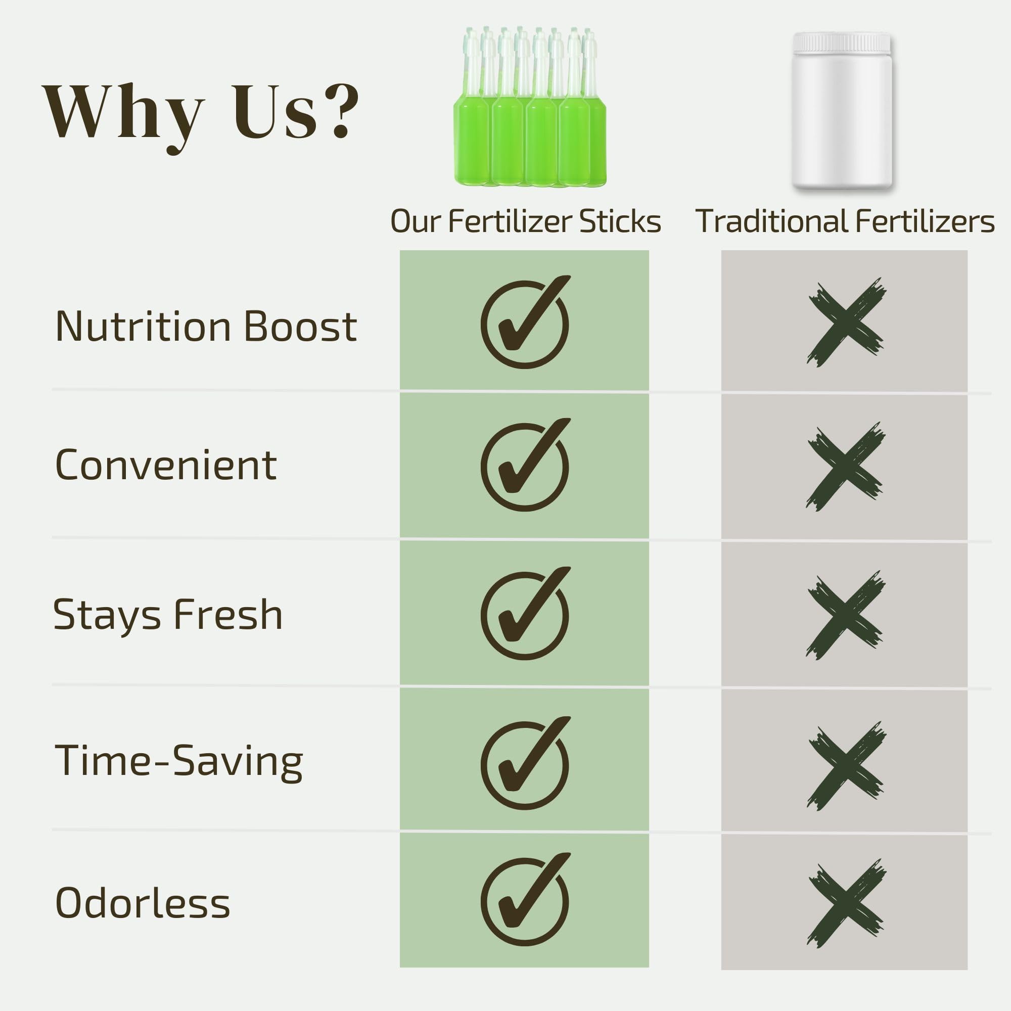 General Liquid Fertilizer Sticks