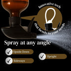 360° Spray Bottle
