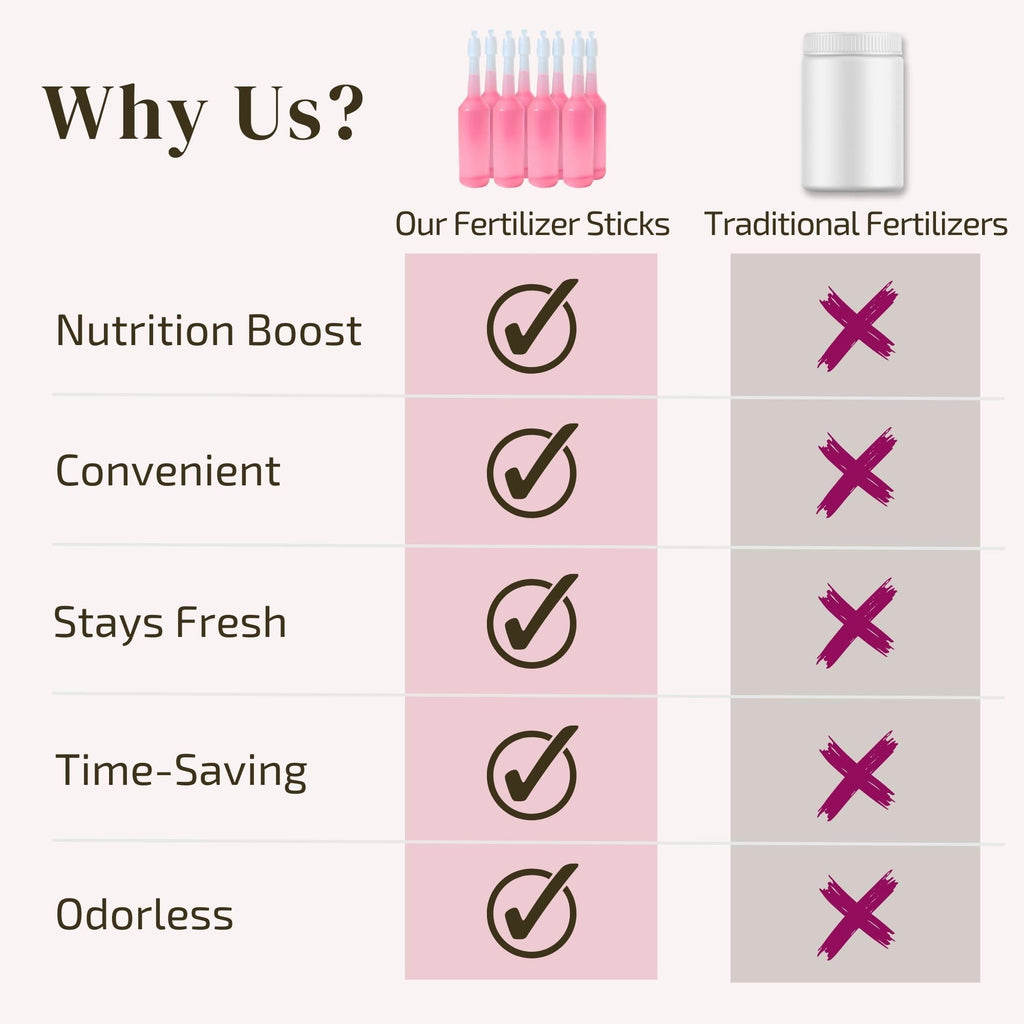 Orchid Fertilizer Sticks